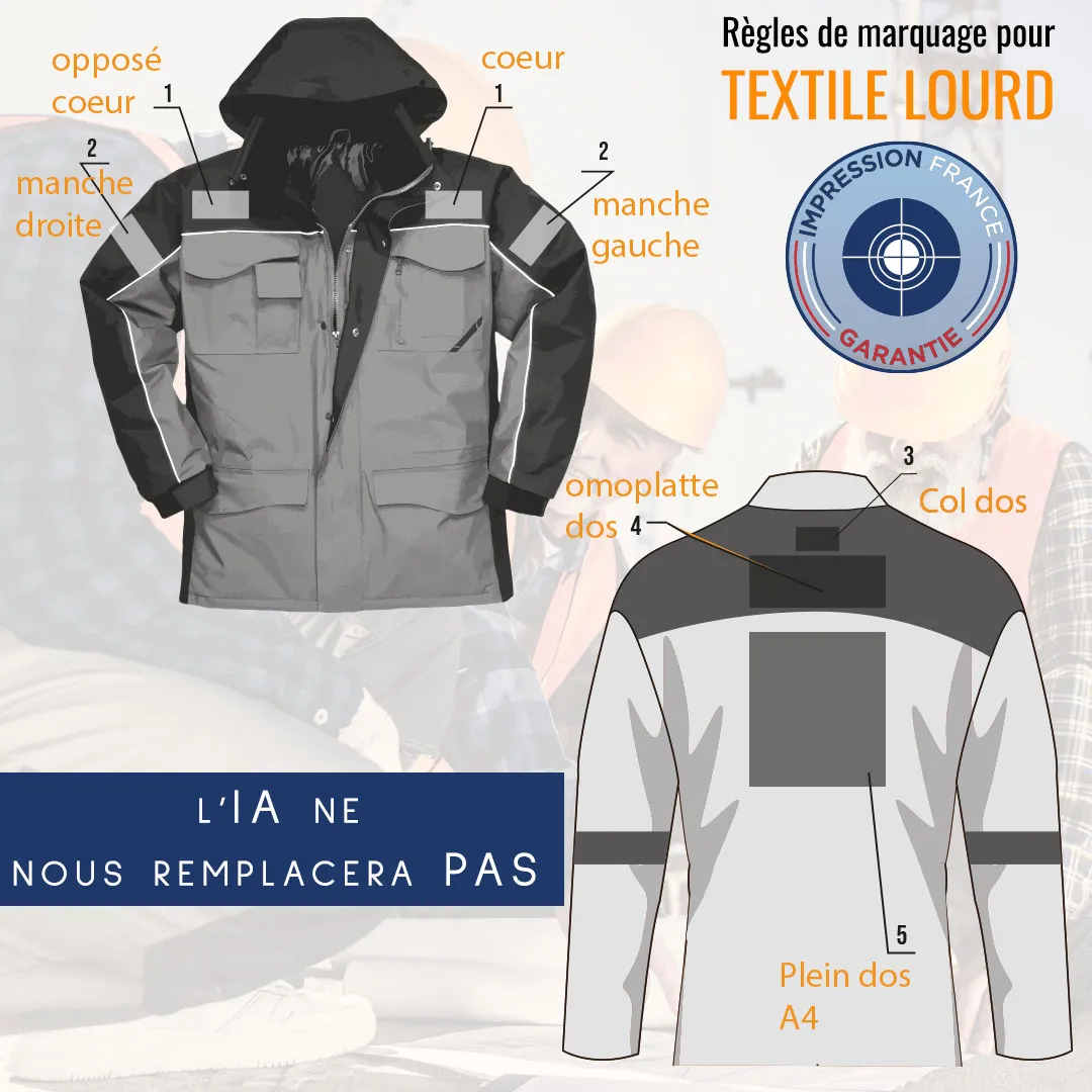 Schéma des positions de marquage possibles sur textile lourd, personnalisation multi-emplacements imprimée en France avec le label Impression France Garantie.
